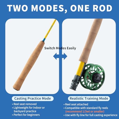 Maxcatch Practice Fly Fishing Rod, 4ft 2-Section, IM8 Graphite, with Detachable Reel Seat, 3 Color Lines, Trout-Shaped Target for Beginners
