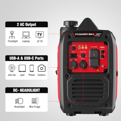 PowerSmart 2500 Watt Portable Inverter Generator for Camping