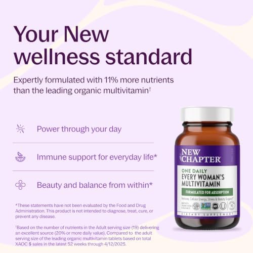 New Chapter Every Woman's One Daily Multivitamin - Bone, Energy & Immune Support* - Whole-Food Fermented Nutrients - No Added Sugar - Vegetarian & Gluten-Free - 72 Tablets