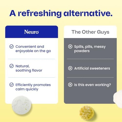 Neuro Calm & Clarity Mints - GABA L-Theanine Stress Supplement with Vitamin D3 - Non-Drowsy, Functional Calming Mints for Mood