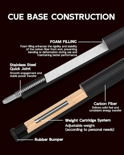 KONLLEN Carbon Fiber Break Cue, 58-Inch Pool Stick, 13mm Tip | Carbon shaft, 2-piece design, firm tip setup, built for dedicated break shots