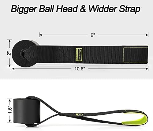 Manificent Door Anchor for Resistance Bands, Heavy Duty Padded Door Anchor System Door Hook