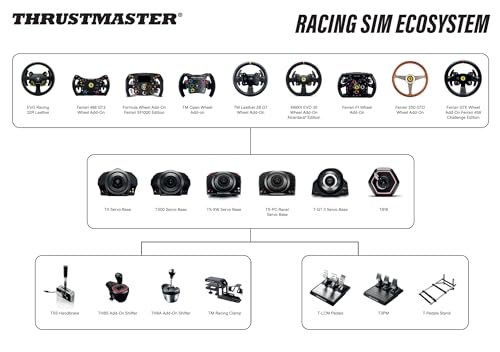 Thrustmaster T300RS GT Force Feedback Racing Wheel & 3 Pedal Set - PS5 & PC | Belt-driven motor, changeable rim, expandable with Thrustmaster shifters, for driving. farming simulators, cockpit ready