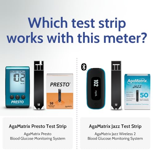 AgaMatrix Presto Blood Glucose Monitoring System