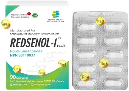 REDSENOL-1 Plus Highly Concentrated Ginseng Extract - Proprietary Formula with 16 Rare Ginsenosides (Rg3, Rg5, Rh2 Supplement)-More Potent Than Traditional Red Ginseng Supplement-90 Capsules