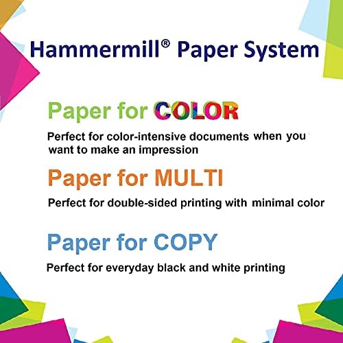 Hammermill Printer Paper, Great White 50% Recycled Paper, 8.5 x 11 - 1 Ream (500 Sheets) - 92 Bright, Made in the USA