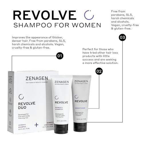 Zenagen Revolve Women's Thickening Shampoo | 5 Minute Hair Treatment