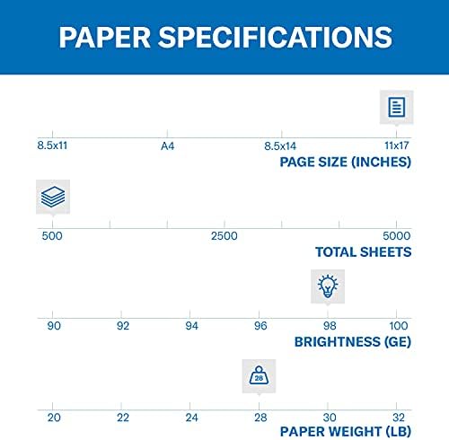 Hammermill Printer Paper, Premium Laser Print 28 lb, 8.5 x 11-1 Ream (500 Sheets) - 98 Bright, Made in the USA, 125534R