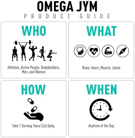Omega JYM Fish Oil Supplement for Men & Women, EPA, DHA, DPA - 120 Softgels | High Potency Omega-3 Fatty Acids, EPA DHA DPA