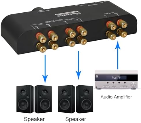 2 Way Speaker Switch, 1 in 2 Out Way Pair Stereo Speaker Selector W/Volume Control Metal Non-Slip Box - Black (61052), 9.0 x 3.25 x 1.5