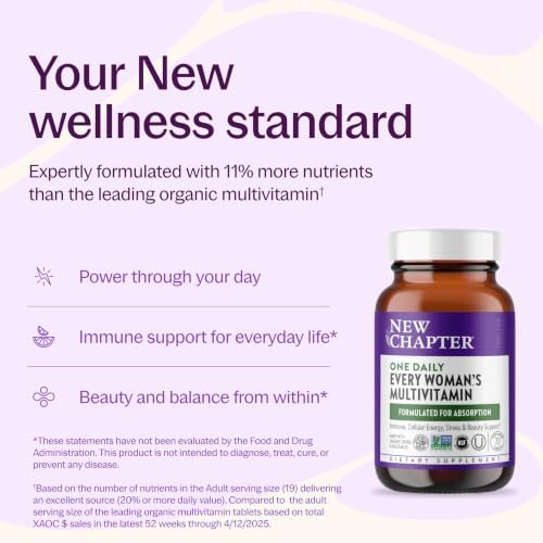 New Chapter Every Woman's One Daily Multivitamin - Bone, Energy & Immune Support* - Whole-Food Fermented Nutrients - No Added Sugar - Vegetarian & Gluten-Free - 72 Tablets