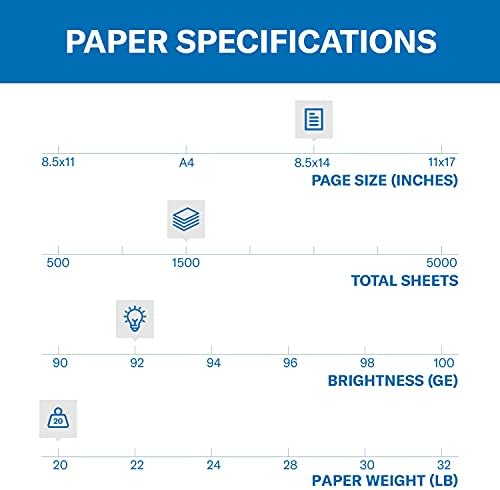 Hammermill Printer Paper, 20 Lb Copy Paper, 8.5 x 14-92 Bright, Made in the USA- 3 Ream (1500 Sheets)
