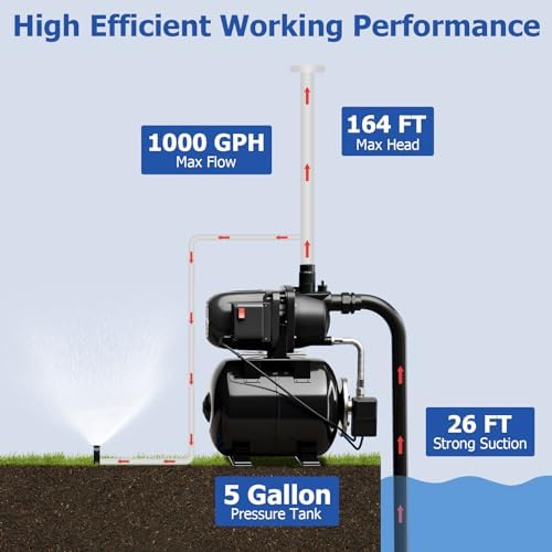 Happygrill 1.6 HP Shallow Well Pump with Pressure Tank (Black) | 1000 GPH 164 FT Garden Jet Pump Irrigation Sprinkler System Water Transfer Pump