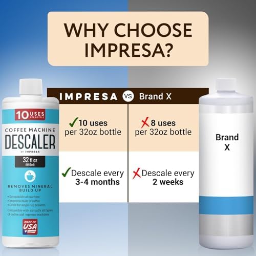IMPRESA Coffee Machine Descaler (2 Uses Per Bottle) - Made in the USA - Universal Descaling Solution, Compatible with Nespresso, Delonghi and All Single Use Coffee and Espresso Machines