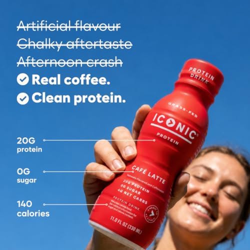 Iconic Protein Drinks, Café Latte (12 Pack) - Sugar Free & Low Carb - 20g Protein + 100mg Caffeine - Lactose Free