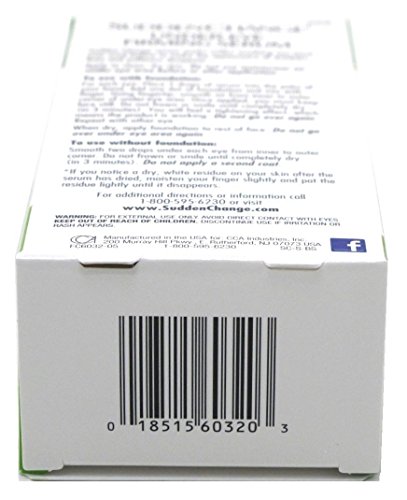 Sudden Change Instant Under-Eye Firming Serum, Fast-Acting (023 oz, 2PK) | Targets Under Eye Bags, & Puffiness and Reduces the Appearance of Fine Lines & Wrinkles Fast Acting Results in Minutes