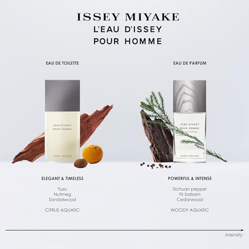 Issey Miyake L'Eau d'Issey Pour Homme Deodorant for Men - Comfortable, Scented Deodorant Stick - With Notes of Yuzu, Nutmeg & Sandalwood - 2.6 oz