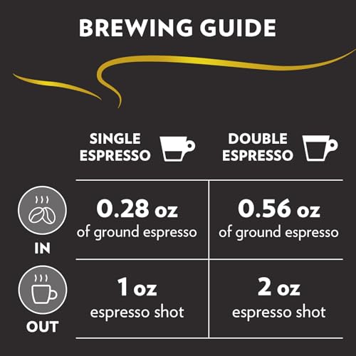 Lavazza Espresso Ground Coffee, Medium Roast, 100% Arabica, 8 oz Tin (Pack of 4)