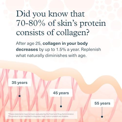 Youtheory Advanced Collagen - 6,000 mg Hydrolyzed Collagen Peptides - Includes Antioxidants & Contains Vitamin C - Hair Growth, Nails, Joint Health & Bone Support* - 290 Tablets (48-Day Supply)