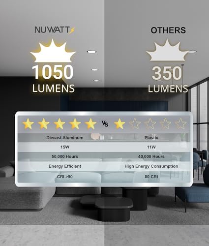 NUWATT Canless Recessed Lighting 6 Inch, 2700K-5000K, Dimmable, ETL, 6 Pack
