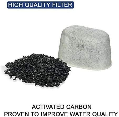 GOLDTONE 12 Pack Charcoal Water Filters For CUISINART Coffee Maker and Machines Cartridges Replace DCC-RWF