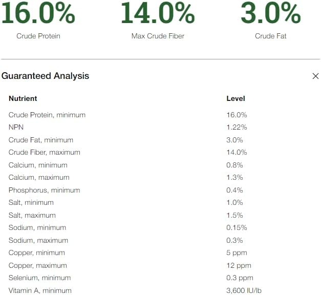 Nutrena Country Feeds 16% Textured Sheep Feed 50 Pounds