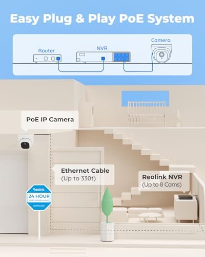 REOLINK 5MP 8CH Home Security Camera System with 2TB HDD RLK8-520D4-5MP | 4pcs 5MP Wired PoE IP Cameras Outdoor with Person/Pet/Vehicle Detection