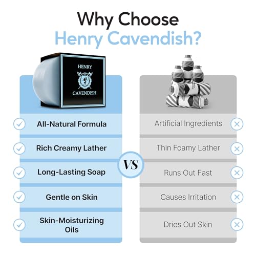 Henry Cavendish Sandalwood Premium Natural Shaving Soap - 4 Oz Puck