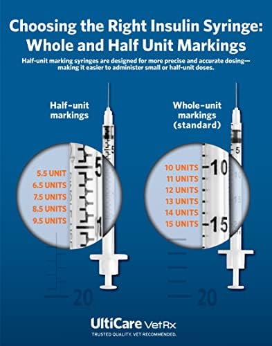 UltiCare VetRx U-40 Pet Insulin Syringes, 1/2cc, 29G x 1/2", 100 Ct, HU