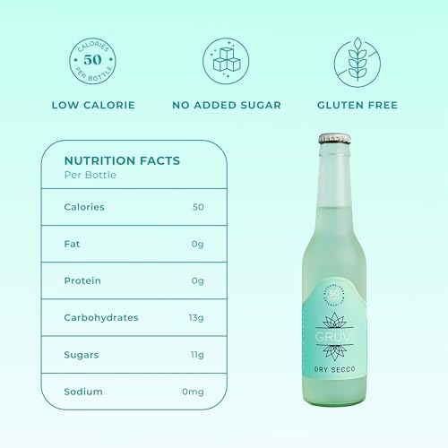 Gruvi Non-Alcoholic Dry Secco, 50 Calories, 8-Pack, 0% ABV, Non Alcoholic Sparkling Wine, Zero Alcohol Wine, NA Wine