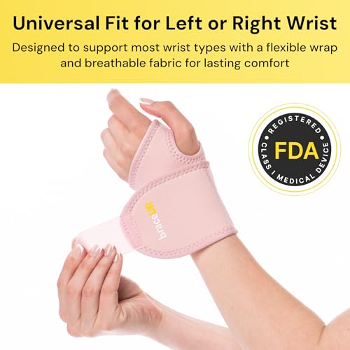 BraceUP Adjustable Wrist Wrap for Men and Women - Workouts Wrist Band, Carpal Tunnel Compression Wrist Brace, Tendonitis Wrist Splint, Left Right Hand One Size Adjustable (Black)