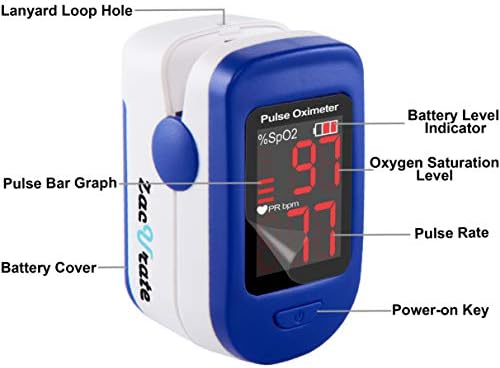 Zacurate 500BL Fingertip Pulse Oximeter Blood Oxygen Saturation Monitor with Batteries Included (Navy Blue)