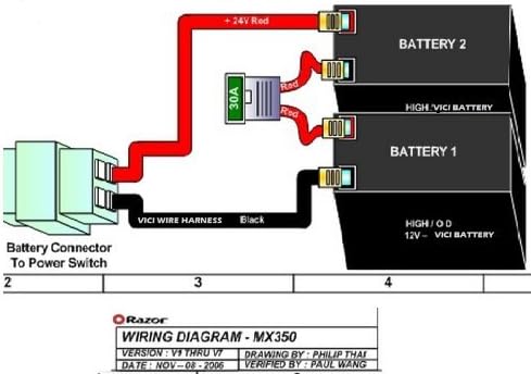 Razor 12 Volt 7Ah Electric Scooter Batteries High Performance - Set of 2 Includes New Wiring Harness - does not work with 3 hole connector version