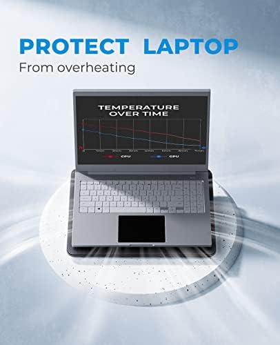 havit HV-F2056 15.6"-17" Laptop Cooler Cooling Pad - Slim Portable USB Powered (3 Fans), Black/Blue | Three quiet USB-powered fans circulate air below the laptop, two height settings improve viewing and typing comfort