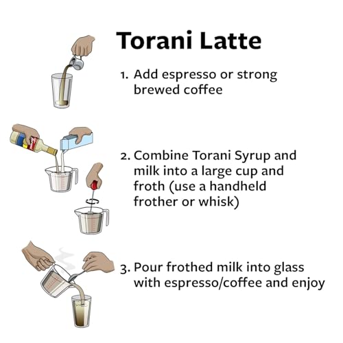 Torani Sugar Free Drink Syrup Soda Flavors Variety Pack, 25.4 fl oz, 4 Pack