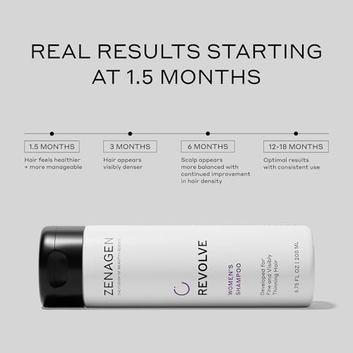 Zenagen Revolve Women's Thickening Shampoo | 5 Minute Hair Treatment