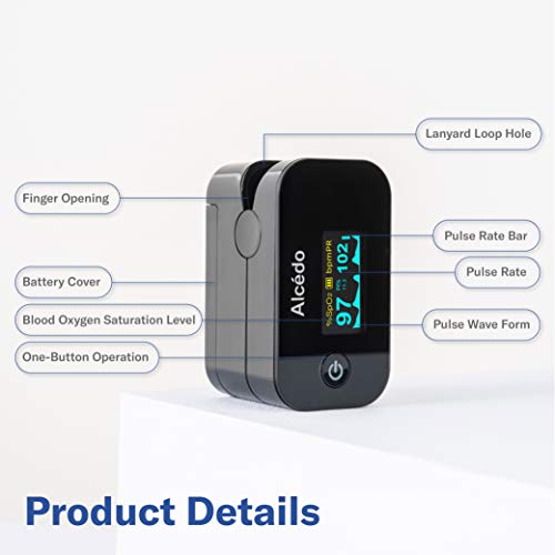 Alcedo Pulse Oximeter Fingertip, SpO2 & Heart Rate Monitor