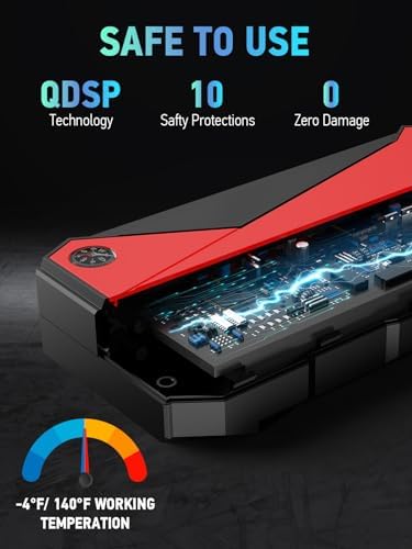 DBPOWER Peak 3000A 18000mAh Portable Car Jump Starter (up to 8.0L Gas, 6.0L Diesel Engine) Battery Booster with Smart Charging Port, Compass