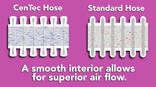 Cen-Tec Systems 50 Ft. Ultra-Flexible Crushproof Commercial Vacuum Hose with 1.5 Inch Inner Diameter