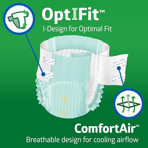 FitRight Ultra Adult Diapers, Disposable Incontinence Briefs, Leak-Proof Diaper, Absorbent Briefs for Men and Women, Maximum Protection, 2XL, 60 – 70 in, 20 Briefs per Bag
