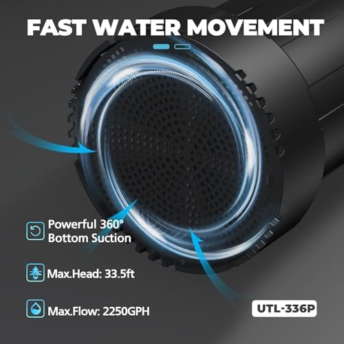 LEO 1/3 HP Automatic Sump Pump, 2250GPH Submersible Utility Pump, 10ft Cord | Water Pump with 3/4” Garden Hose Check Valve Adapter, Water Removal for Pool Draining Basement Hot Tubs Garden