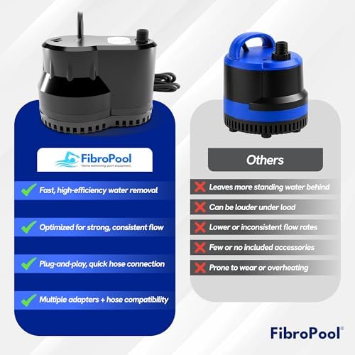 Pool Cover Pump - 75W 10 GPM 120V - 16 ft Hose - ABS Plastic | Submersible Design, Flat Base For Shallow Water, Manual Shut Off, 16 ft Power Cord