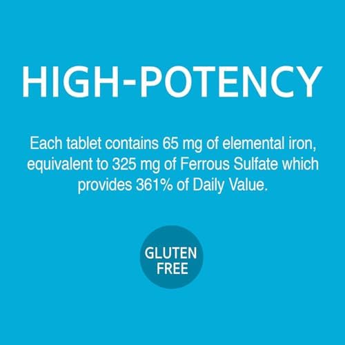 21st Century Slow-Release Iron 65mg High Potency Tablets, 120 Count | High-Potency Iron 65 mg From Ferrous Sulfate, Energy & Healthy Red Blood Cell Support, Slow-Release & Gentle on the Stomach