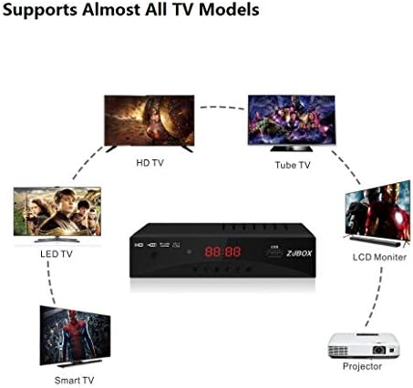 Digital TV Converter Box, ATSC Tv Tuner - ZJBOX for Analog HDTV Live 1080P with Recording&Playback, HDMI Output