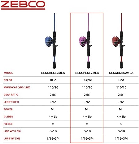 Zebco Slingshot Spincast Reel and Fishing Rod Combo, 2-Piece Fishing Pole, Right-Hand Retrieve, Pre-Spooled with 10-Pound Zebco Line