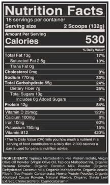 Gorilla Gulps – Mocha Vegan Mass Gainer – 5 lb Natural High Calorie Protein Powder – GMO, Gluten, Dairy