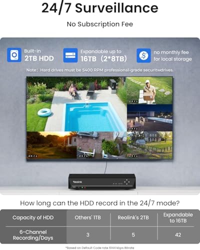 REOLINK 8CH 5MP Super HD Home Security Camera System RLK8-410B6-5MP