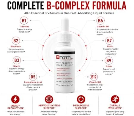 Sublingual Vitamin B Complex Liquid Drops, B12, Berry, 2 fl oz | Fast sublingual liquid B-complex with B12 for energy