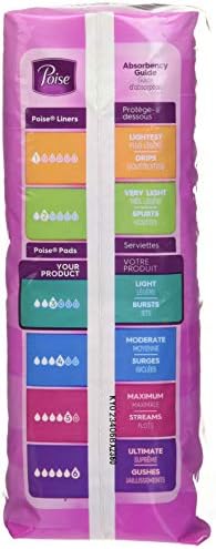 Poise Incontinence Ultra Thins Light Absorbency, 24 Count