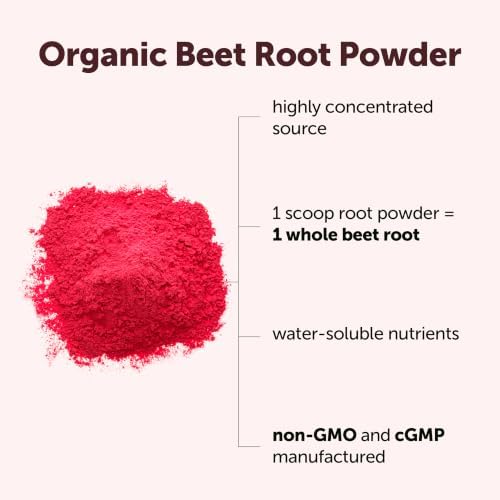 Micro Ingredients Organic Beet Root Powder, 4 Pounds | Nitric Oxide Supplement for Men & Women | Water Soluble, Highly Concentrated Raw Beet Supplement | Superfood Drink Mix | Non-GMO, Plant Based